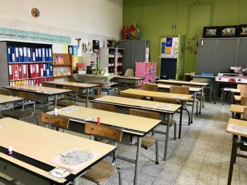 Classe de 2ème année primaire